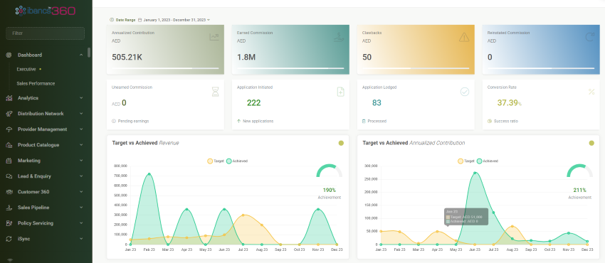 Insurance marketplace dashboard preview